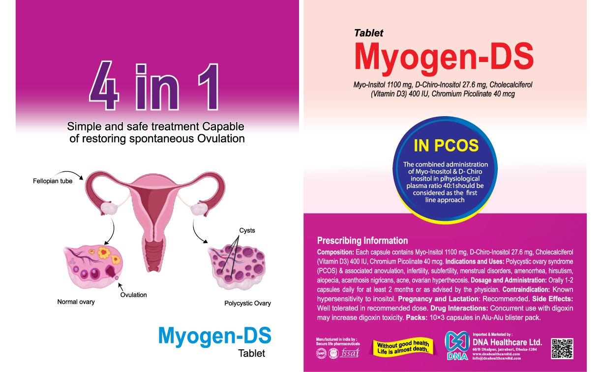 Tablet Myogen-DS for PCOS